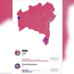 LULA DOMINA A BAHIA E VENCE EM 413 MUNICÍPIOS; FLÁVIO BOLSONARO LEVA VANTAGEM EM APENAS QUATRO